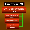Органы власти в Егорьевске